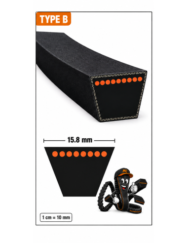 CC1024KHN Courroie de Transmission pour Cub Cadet