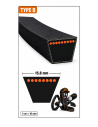 Mastercut 96 Courroie Moteur / Variateur